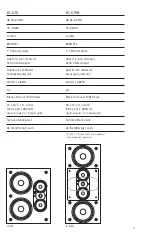 Preview for 3 page of Snell IC-B7S Owner'S Manual