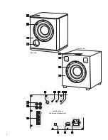 Preview for 4 page of Snell IC-Basis 300 Owner'S Manual