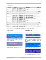 Preview for 4 page of Snell IQAES00 Product Manual