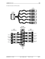 Preview for 10 page of Snell IQAES00 Product Manual