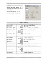 Preview for 13 page of Snell IQAES00 Product Manual