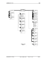 Preview for 18 page of Snell IQAES00 Product Manual