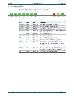 Preview for 15 page of Snell IQBRK3048-2A3 User Instruction Manual