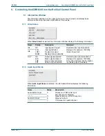 Preview for 16 page of Snell IQBRK3048-2A3 User Instruction Manual