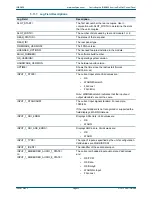 Preview for 35 page of Snell IQBRK3048-2A3 User Instruction Manual