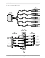 Preview for 13 page of Snell IQDEC0215-1A Manual