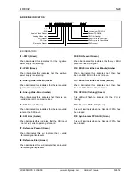 Preview for 14 page of Snell IQDEC0215-1A Manual