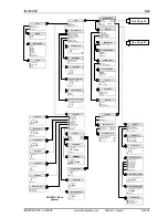 Preview for 48 page of Snell IQDEC0215-1A Manual