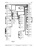 Preview for 50 page of Snell IQDEC0215-1A Manual