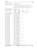 Preview for 81 page of Snell IQDEC0215-1A Manual