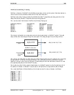 Preview for 87 page of Snell IQDEC0215-1A Manual