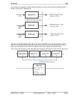 Preview for 88 page of Snell IQDEC0215-1A Manual