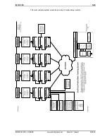 Preview for 90 page of Snell IQDEC0215-1A Manual