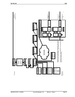 Preview for 91 page of Snell IQDEC0215-1A Manual