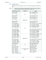 Preview for 26 page of Snell IQGBE4000-1A User Instruction Manual