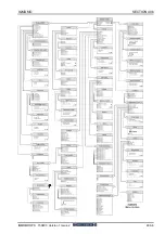 Preview for 6 page of Snell IQMDMO Manual