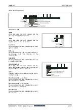 Preview for 7 page of Snell IQMDMO Manual