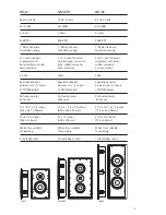 Preview for 3 page of Snell IW-CR7 Owner'S Manual