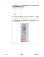 Preview for 20 page of Snell MV-16 User Manual