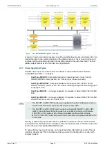 Preview for 10 page of Snell MV-32 User Manual