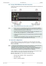 Preview for 18 page of Snell MV-32 User Manual