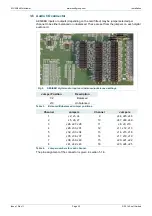 Preview for 22 page of Snell MV-32 User Manual