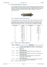 Preview for 24 page of Snell MV-32 User Manual