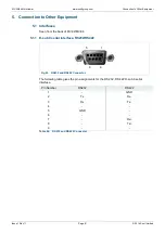 Preview for 81 page of Snell MV-32 User Manual