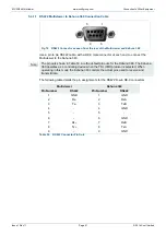 Preview for 91 page of Snell MV-32 User Manual