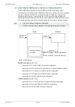 Preview for 98 page of Snell MV-32 User Manual