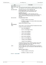 Preview for 120 page of Snell MV-32 User Manual