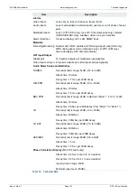 Preview for 121 page of Snell MV-32 User Manual