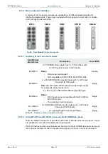 Preview for 132 page of Snell MV-32 User Manual