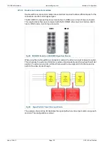 Preview for 133 page of Snell MV-32 User Manual