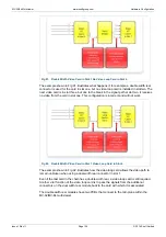 Preview for 134 page of Snell MV-32 User Manual