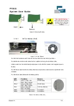 Preview for 13 page of Snell PYXIS System User'S Manual