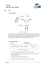 Preview for 17 page of Snell PYXIS System User'S Manual