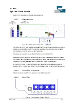 Preview for 27 page of Snell PYXIS System User'S Manual