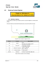 Preview for 29 page of Snell PYXIS System User'S Manual