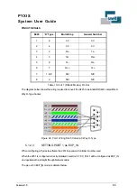 Preview for 33 page of Snell PYXIS System User'S Manual