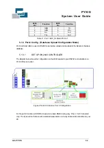 Preview for 34 page of Snell PYXIS System User'S Manual