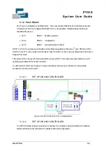 Preview for 36 page of Snell PYXIS System User'S Manual