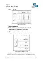 Preview for 37 page of Snell PYXIS System User'S Manual