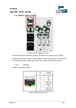 Preview for 39 page of Snell PYXIS System User'S Manual