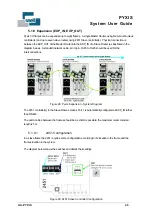 Preview for 40 page of Snell PYXIS System User'S Manual