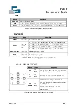 Preview for 60 page of Snell PYXIS System User'S Manual