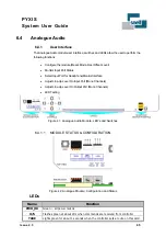 Preview for 65 page of Snell PYXIS System User'S Manual