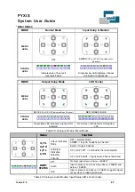 Preview for 67 page of Snell PYXIS System User'S Manual