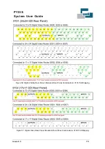 Preview for 75 page of Snell PYXIS System User'S Manual