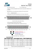 Preview for 78 page of Snell PYXIS System User'S Manual